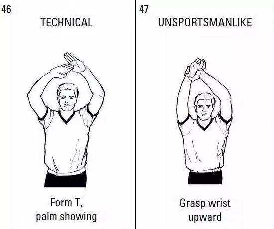 nba追加恶意犯规规则,nba十大恶意犯规排名