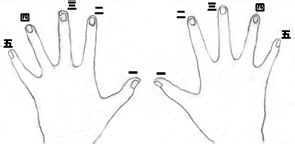 加油你是最棒的钢琴谱,加油你是最棒的起风了片段