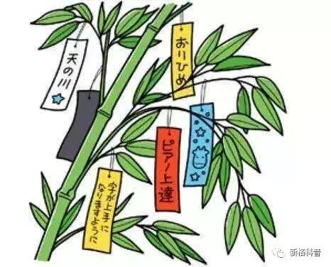 七夕节古人怎么过的,古人怎么过七夕节