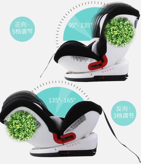 汽车工程师告诉您如何选择汽车安全座椅-下篇