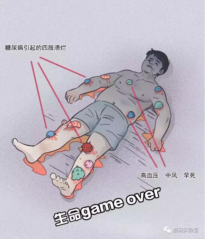 吃太多的糖会让你变胖,让你变丑变老的不是脂肪而是糖