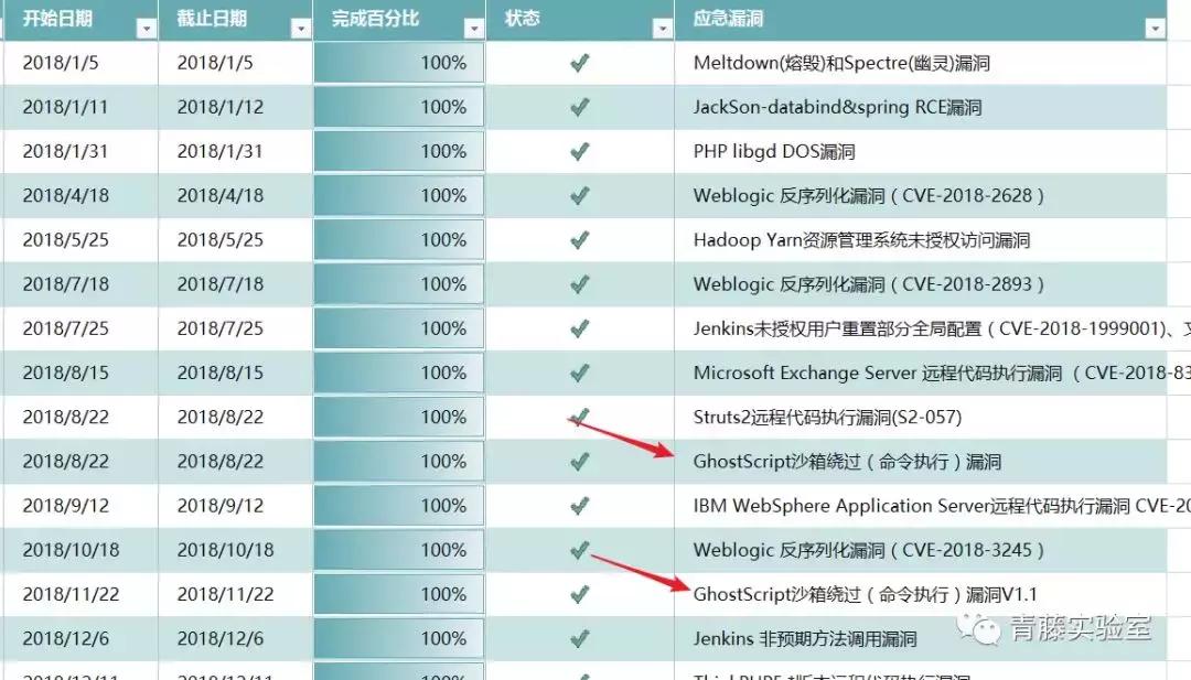 绕过php的disable_functions（中篇）