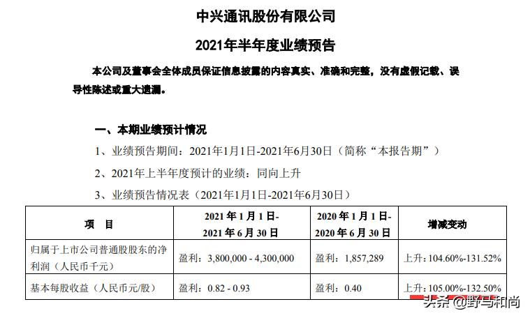 中兴通讯今日资金最新分析,中兴通讯北向资金持续流出