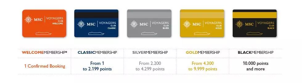 有了这张黑卡，再也不用羡慕别人的套房礼遇了！