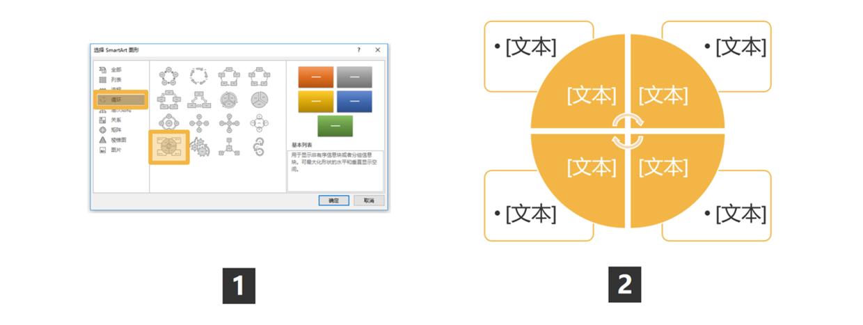 ppt图表高手教学,ppt图表偷懒大法