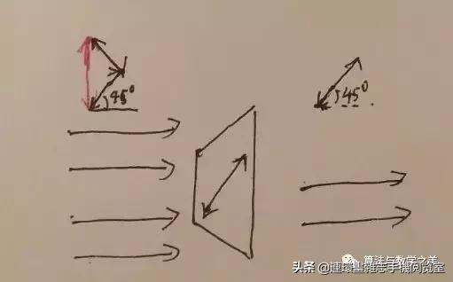 一句话说明什么叫量子纠缠,怎么通俗的解释量子纠缠