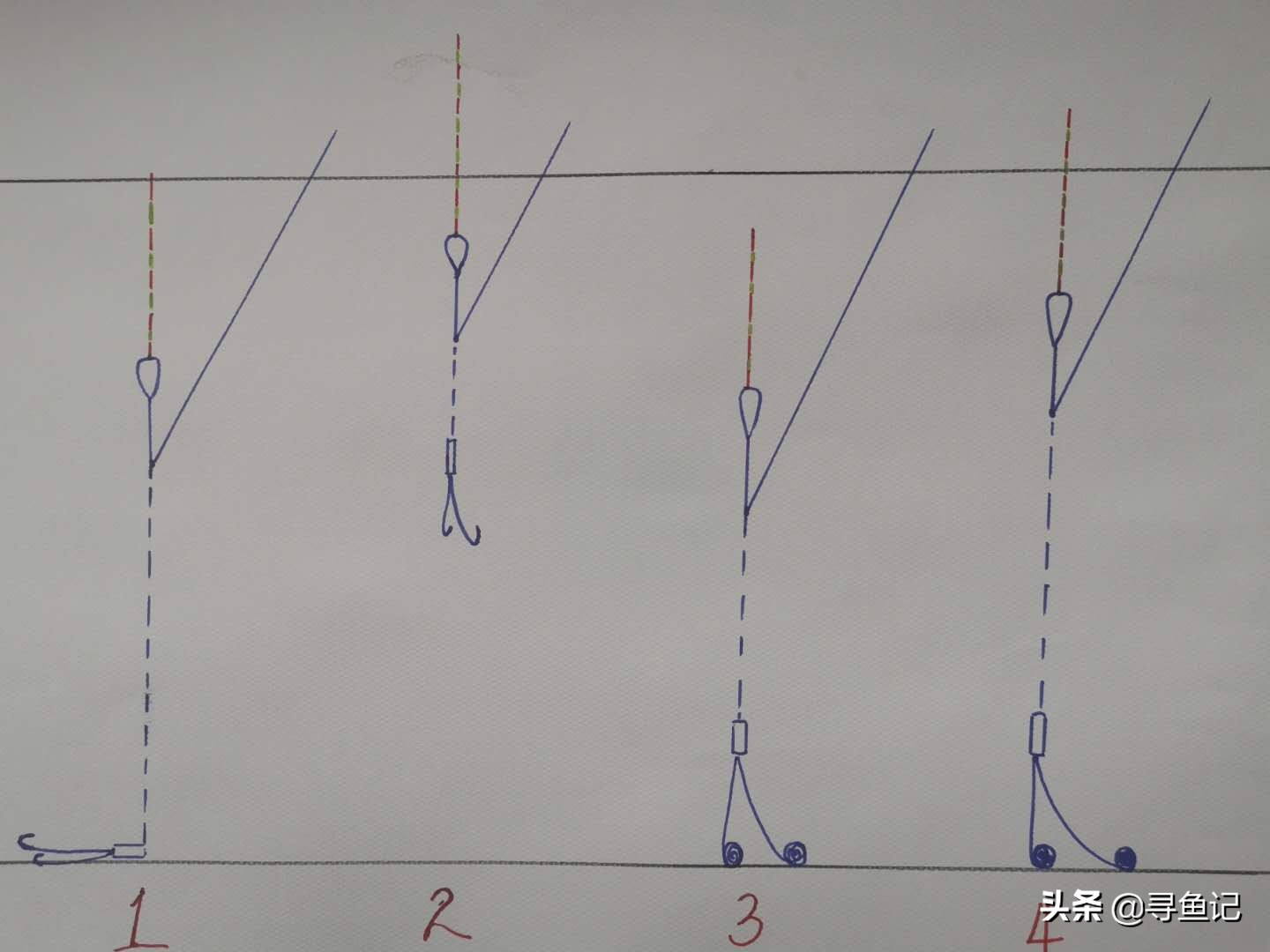 什么叫调平水,什么叫调平水什么叫半水调漂