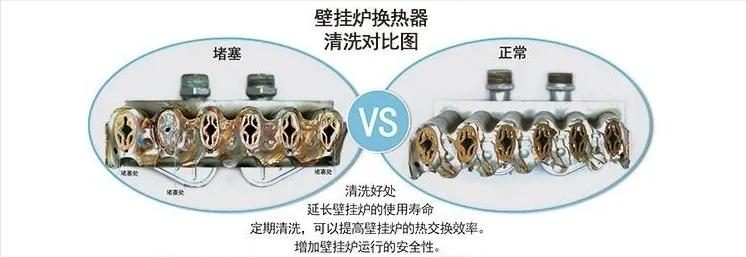 空气能换热器管道堵塞怎么疏通,如何更换换热器