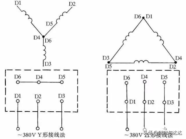 老电工20年接线技巧经验总结,实用电工常用的四种实物接线图