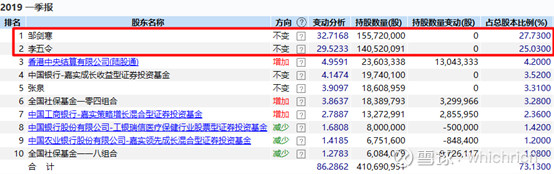 奥佳华汽车按摩座椅,奥佳华专业按摩