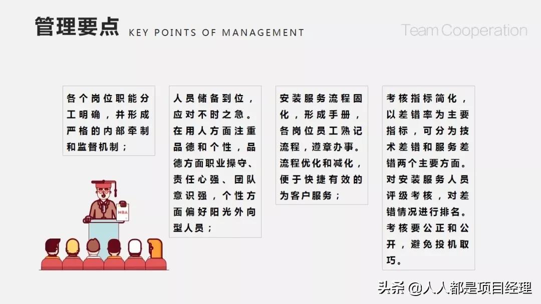 团队建设存在的问题ppt,护理团队建设ppt课件