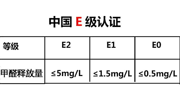 上台讲解装修案例,亲身传授装修攻略