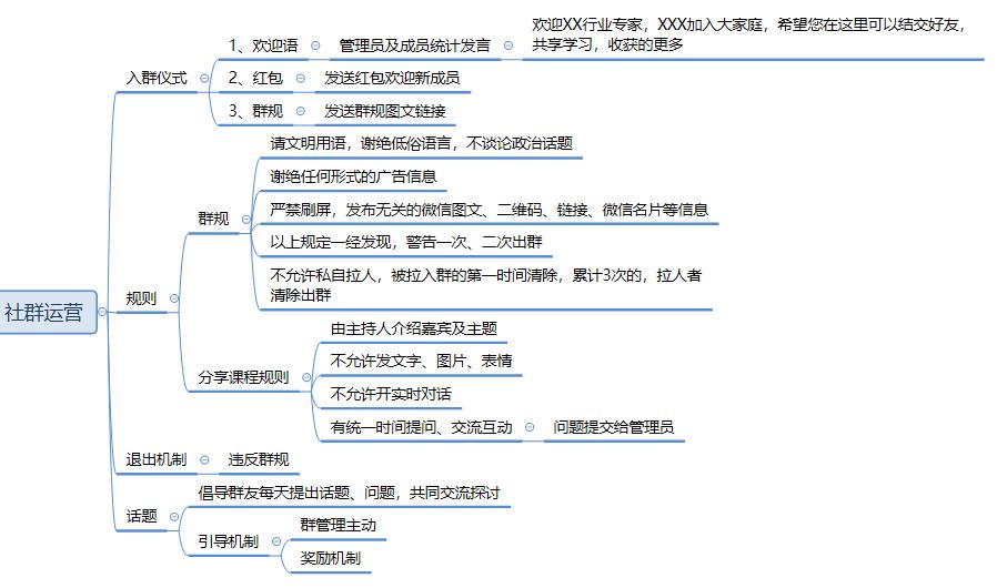 客单价提高转化会上升吗,计划转化成本高于客单价