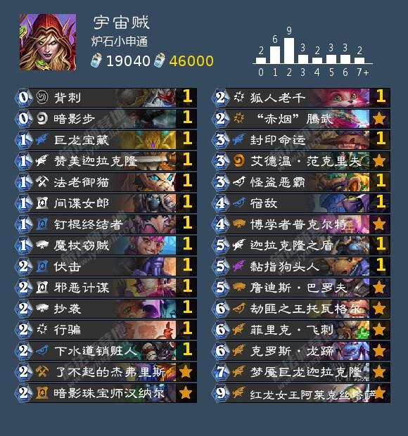 炉石传说月初掉段机制,炉石月初上传说要赢多少把