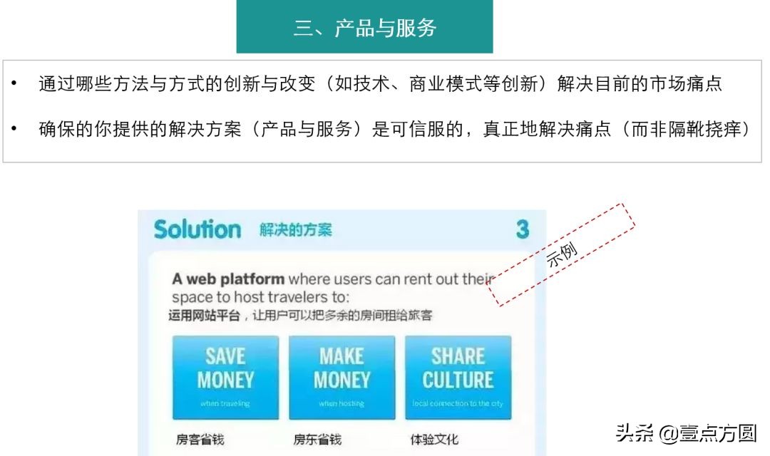 教你写bp打动投资人的商业计划书,bp商业计划书用什么软件