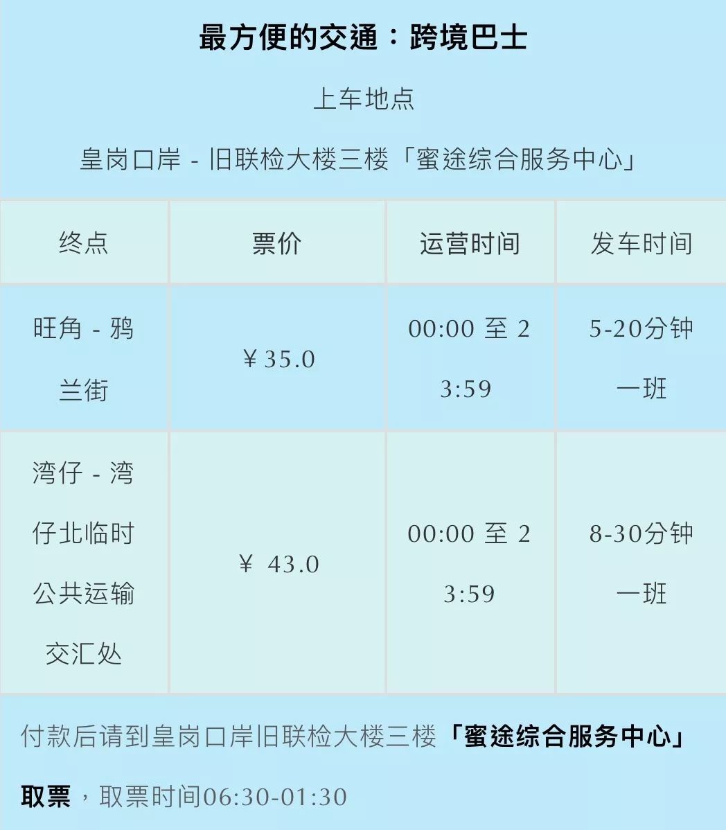 港澳旅游怎么快速过关,香港旅游出入境最新过关攻略大全