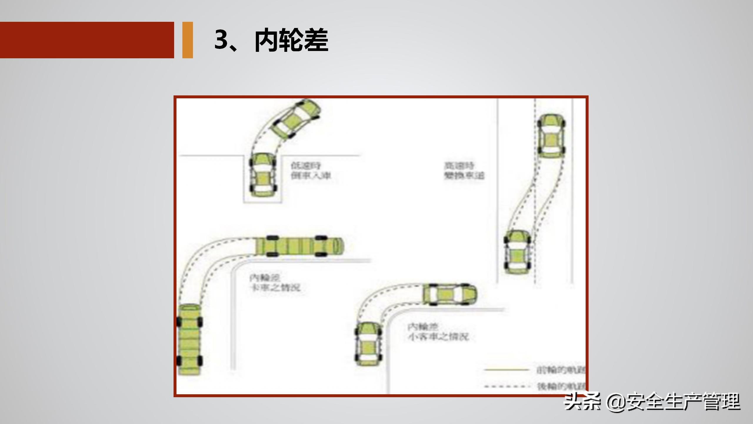 公司级安全教育培训多少学时,公司级安全教育培训感受