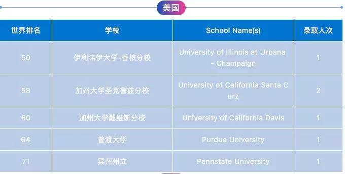 上海教科实验中学2019级,上海教科实验中学和协和双语学校