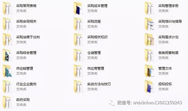 项目管理采购工作说明书,采购申请说明书模板