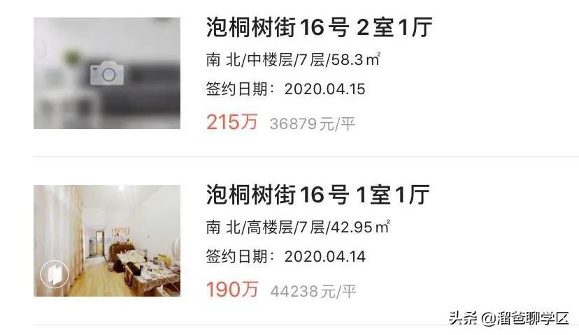 实小学区房好卖吗,实小学区房最新