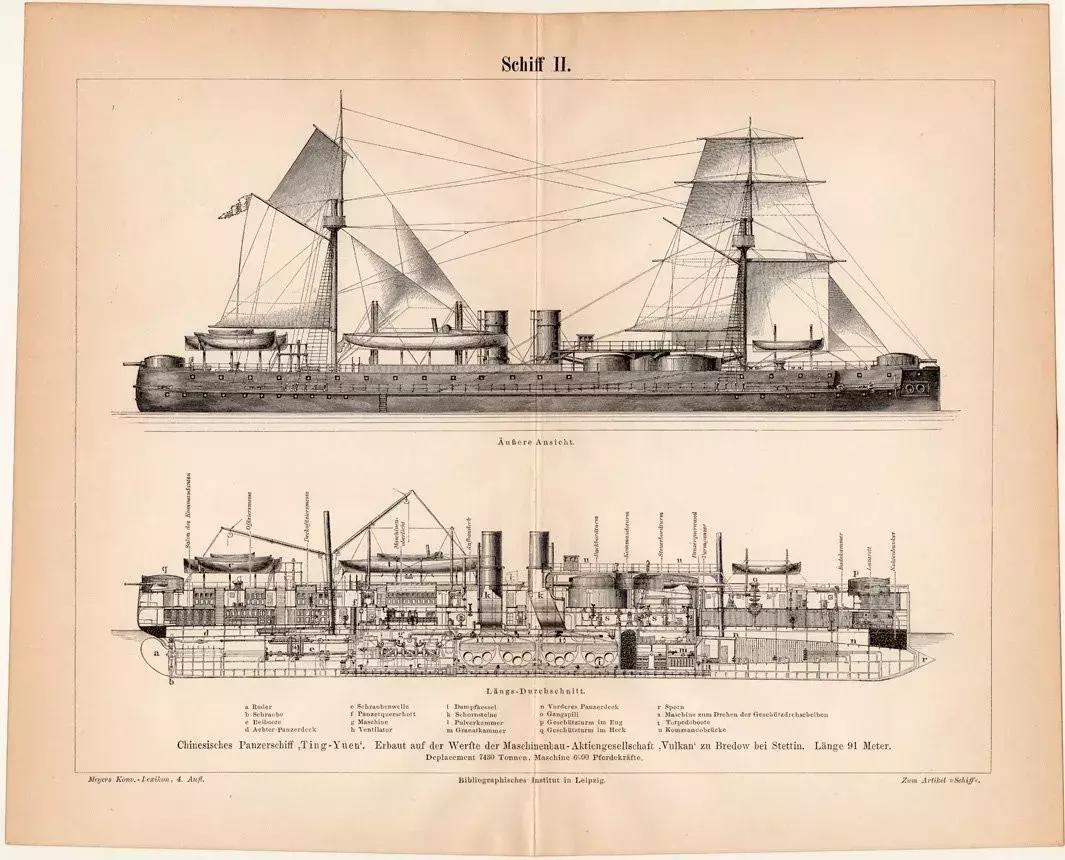 历史记载的定远舰,中国主力舰最大吨位跟定远舰比较