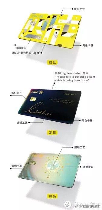 工行高端信用卡,工行白金卡最新规定