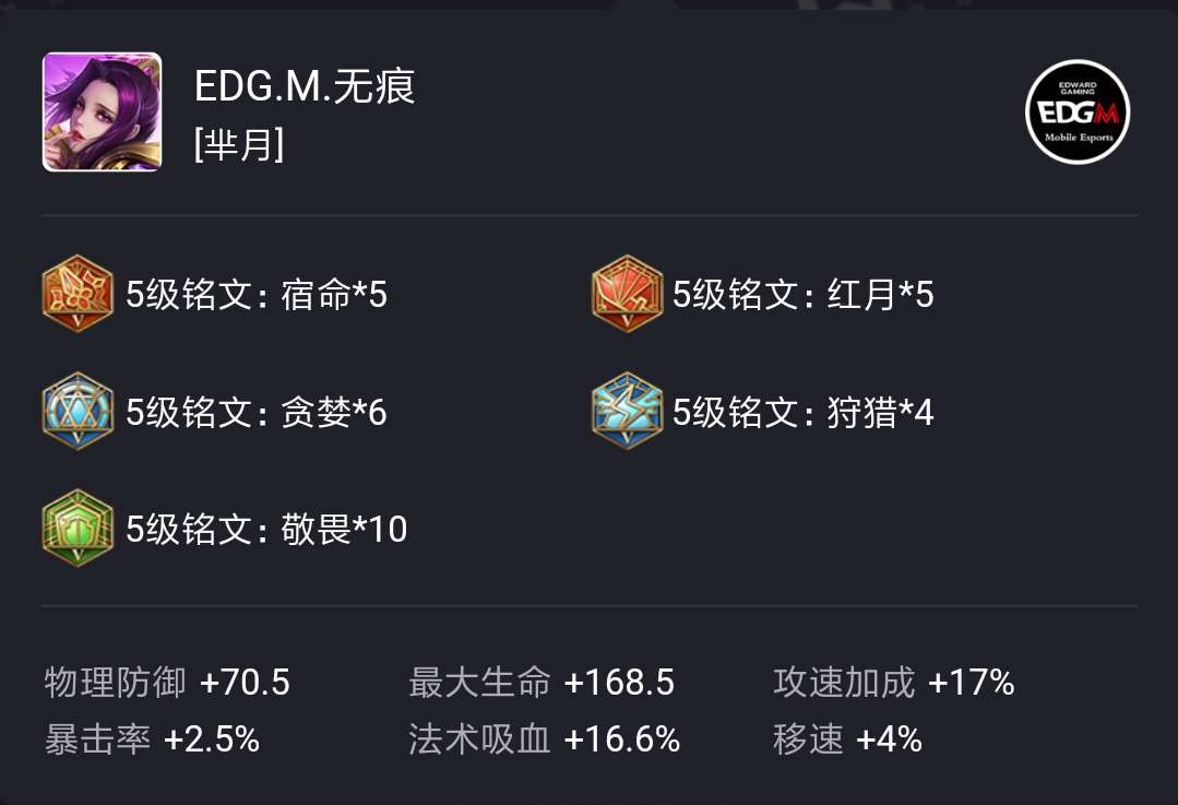 芈月900场95胜率是哪个主播,芈月100场90胜率是什么水平