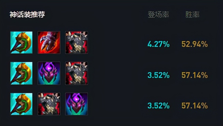 canyon黑科技,canyon波比天赋