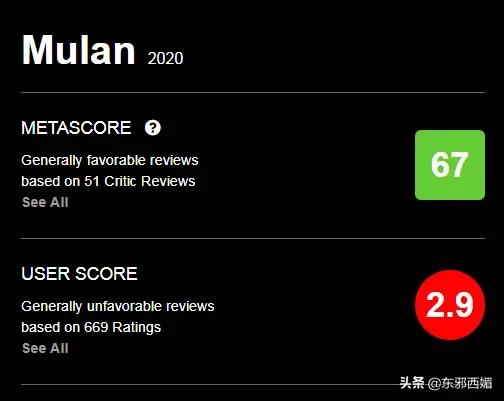 小时代为什么评分低,小时代为什么豆瓣评分低