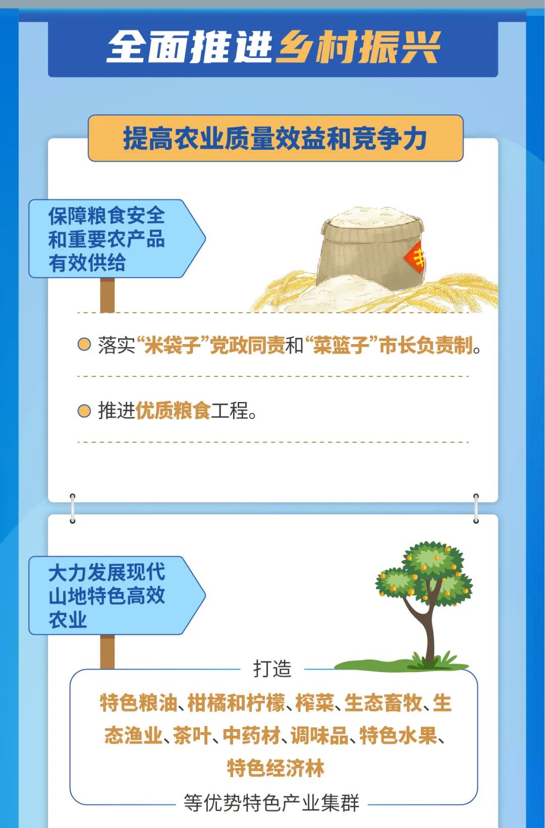 重庆乡村定位是什么样的,重庆市哪个农村最好