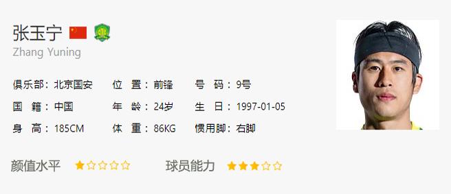 中国足坛十大火爆球员,现役足坛帅哥门将