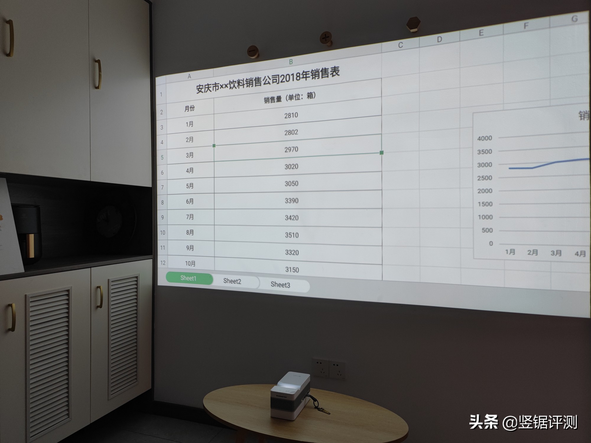 p9投影仪评测有投影幕布吗,慧示p9投影仪没有遥控器怎么使用