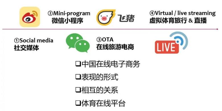 后疫情时代体育产业的挑战与机遇,后疫情时代体育赛事如何发展