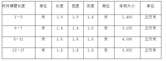 寮辩數瀹夐槻鐩戞帶绯荤粺鏂规,寮辩數鐩戞帶鏂藉伐瑙嗛澶у叏