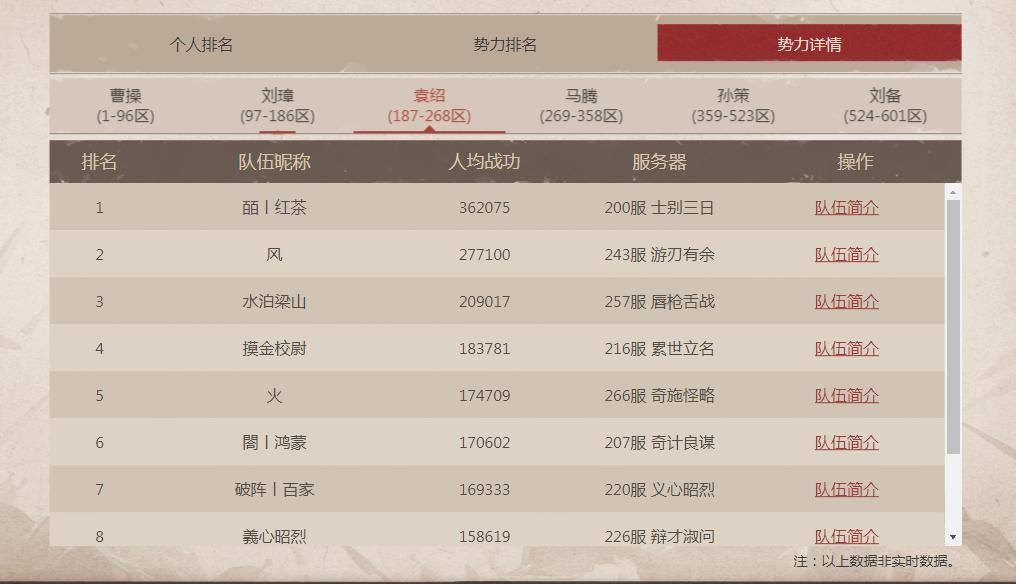 三国志战略版千盟邀请赛哪里看,三国志战略版千盟邀请赛阵容