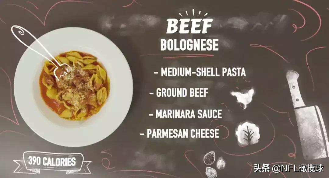 顶级身体养成计划:橄榄球大汉平时都是怎么吃的?