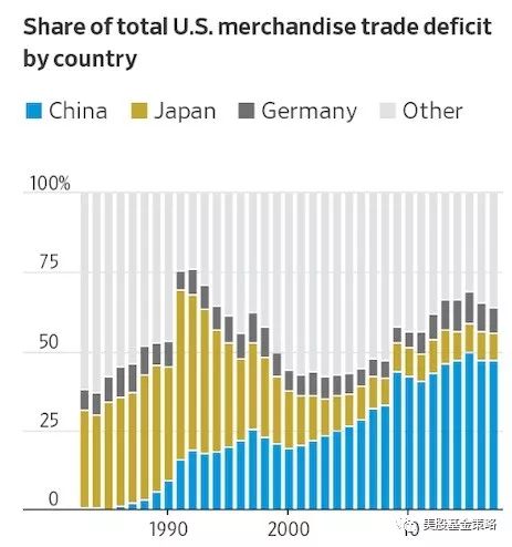 鐗规湕鏅甧tf,鍏ㄧ悆鎶曡祫etf鏆村
