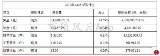 金洲慈航股票实情,金洲慈航亏损案例