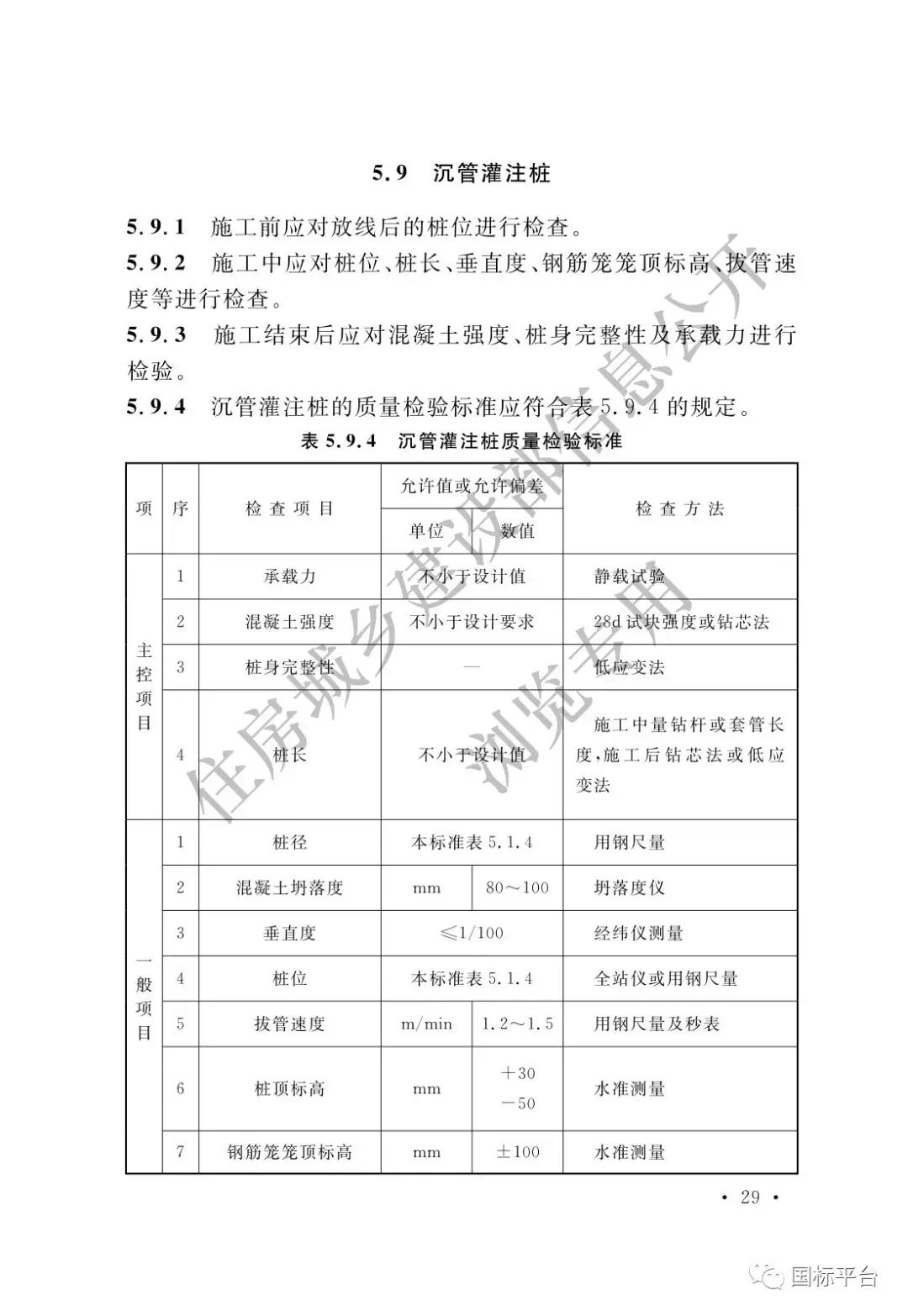 地基基础施工质量验收标准2018,gb50202-2018建筑地基基础验收
