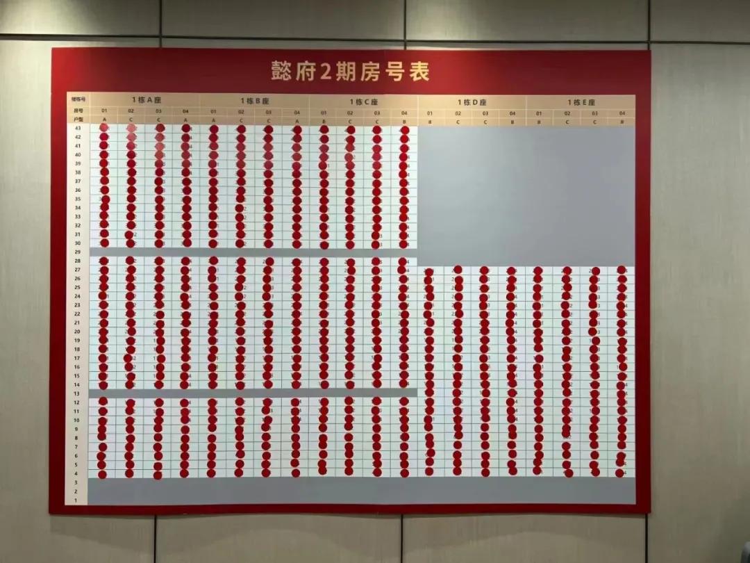 深铁懿府开盘价,深铁懿府什么时候入市