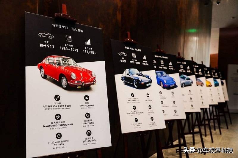 经典不息，革新不止！这才是我梦寐以求的全新保时捷911