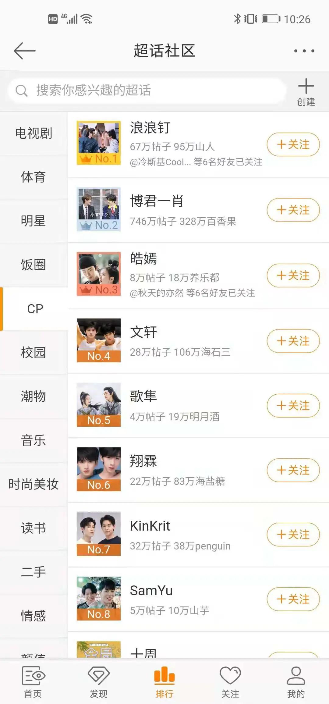 “放肆藤你”之后是“皓嫣”,今年春天整个“中磕院”都是甜的
