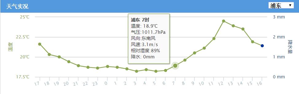 跑入半马属于优秀跑者吗,半马跑者