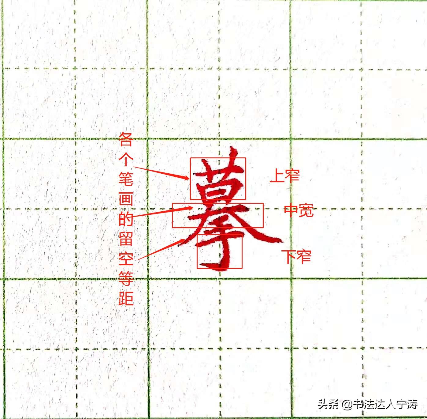 怎么练字才能练得非常好看,练字不死板的方法