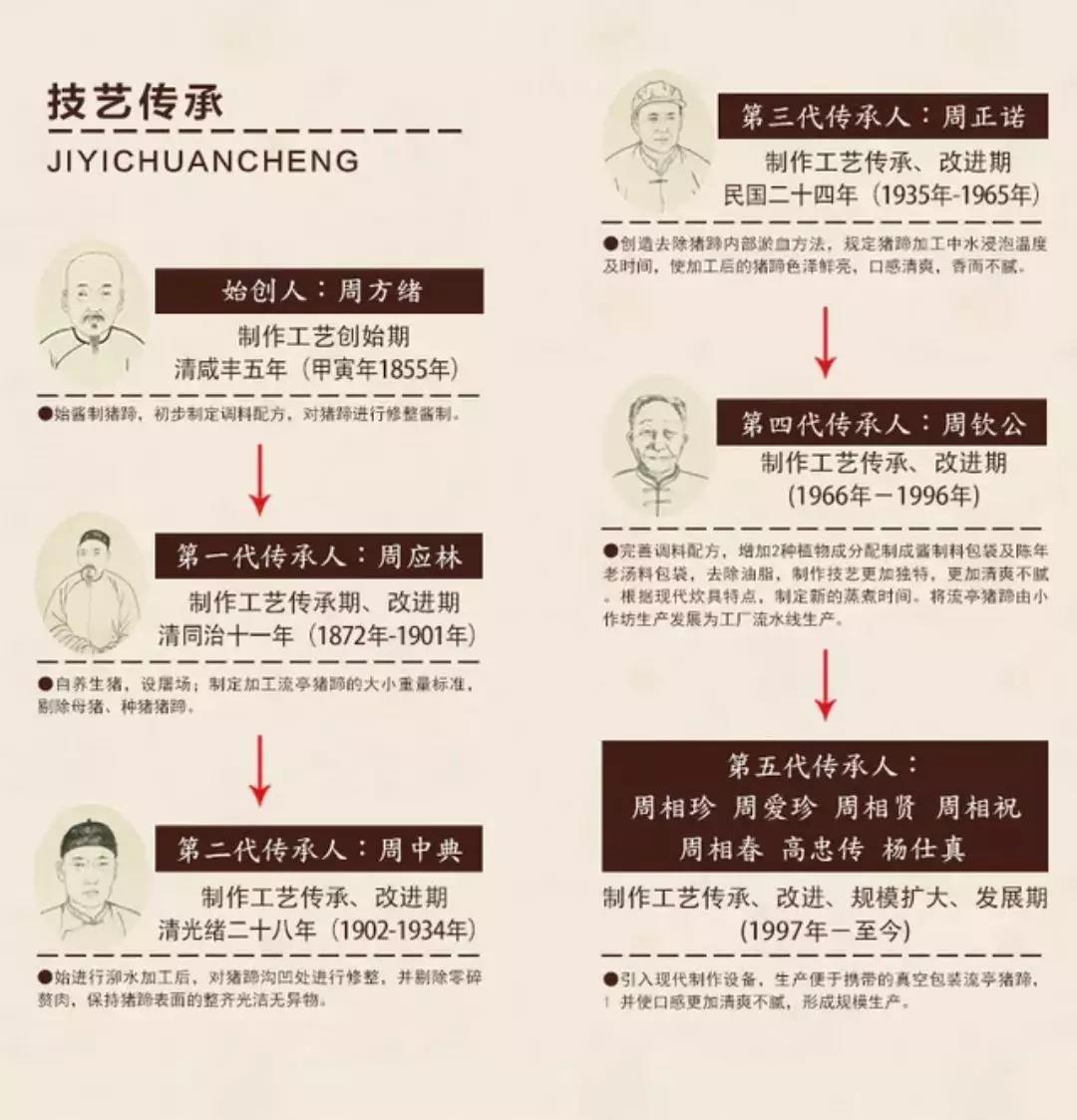 鑫复盛创始人“撞脸”马氏膏药传承人后续：马氏膏药在流亭竟然有店