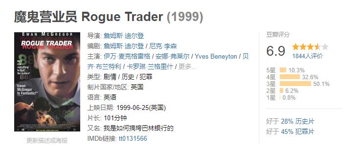 十大股市电影,十部必看股市电视剧励志