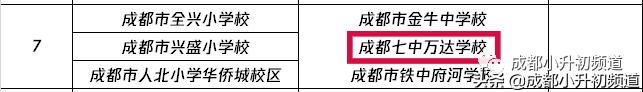 挤不进四七九,又不想高价读“五朵私花”?这些公办初中实力不凡