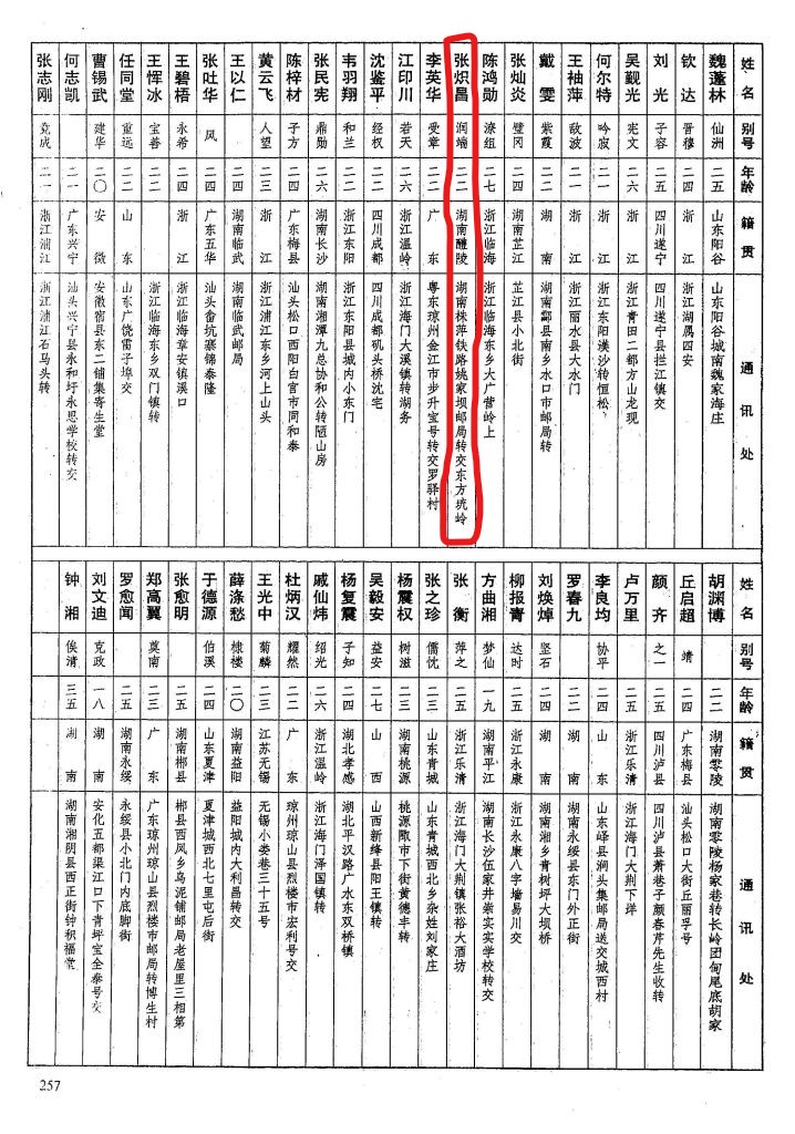 黄埔军校第六期中的87个醴陵人