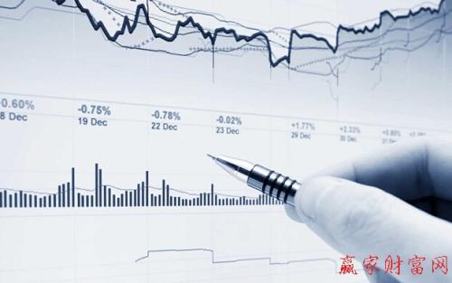 股市各组k线形态图解分析,沪深股市今天最新行情k线图