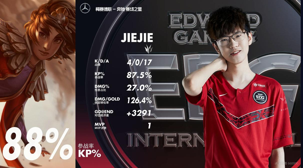 英雄联盟edgvsdk全局,英雄联盟edg小胖船长夺冠